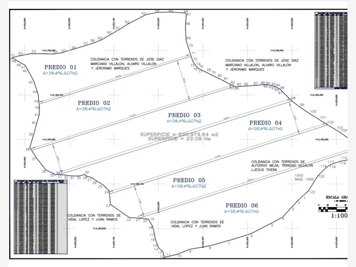 Terreno en Venta en Cuto de la Esperanza
